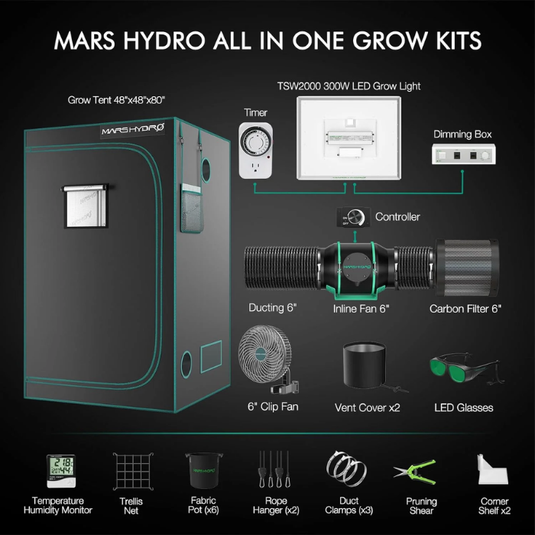 Mars Hydro - TSW 2000 LED Grow Light & 4'x4' Complete Grow Tent Kit, Full Spectrum