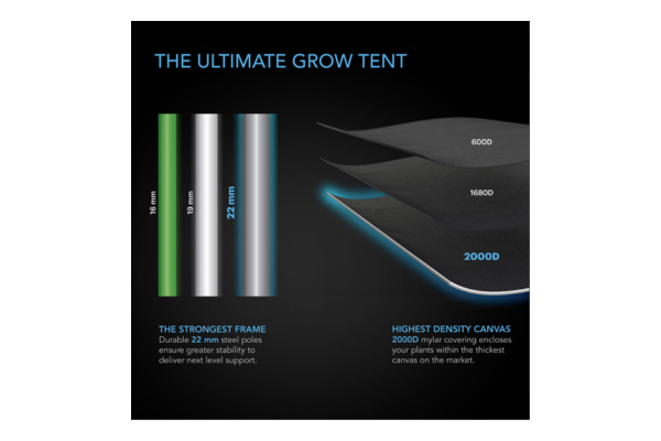 Load image into Gallery viewer, AC Infinity - CLOUDLAB 894 Advance Grow Tent – Optimal Plant Cultivation – 8&#39;x4&#39;
