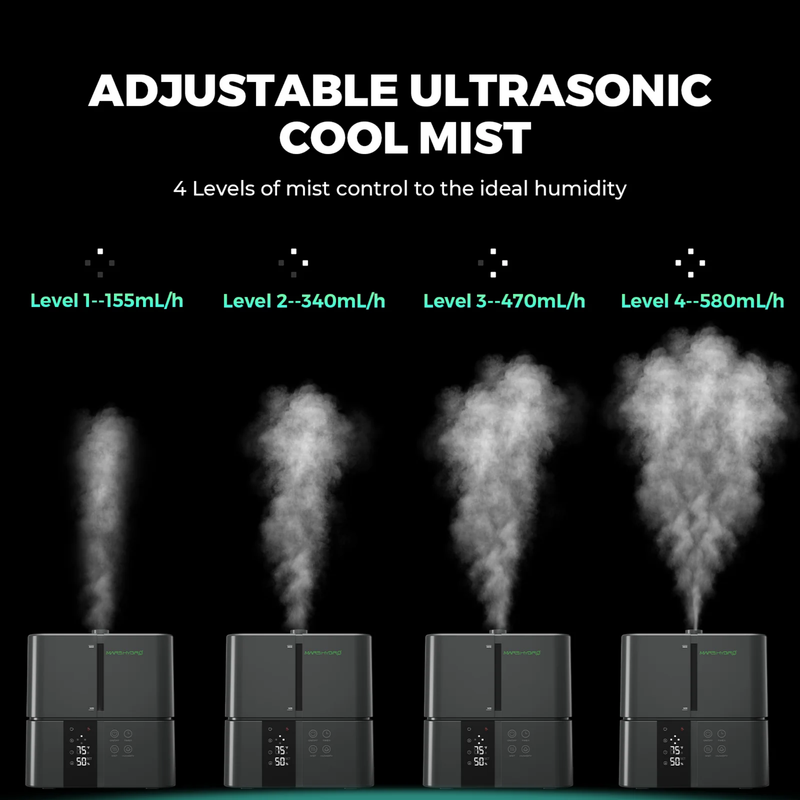 Load image into Gallery viewer, Mars Hydro - Ultrasonic Cool Mist 5L Humidifier | 4 Mist Levels, 12-Hour Timer
