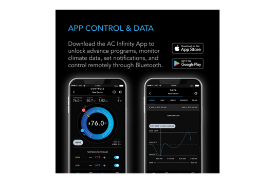 AC Infinity - Controller 69 – Smart Environment Management for 4 Devices