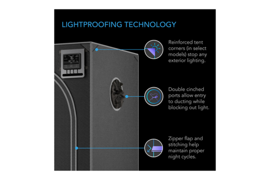 AC Infinity - CLOUDLAB 894 Advance Grow Tent – Optimal Plant Cultivation – 8'x4'