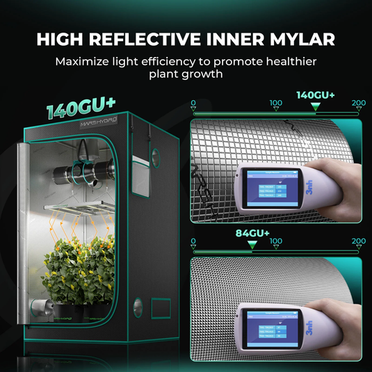 Mars Hydro - 4'x4'x6.5' Indoor Grow Tent | Lightproof Mylar, Sturdy Metal Frame