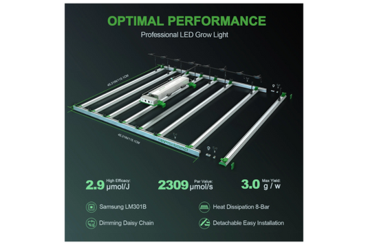 Mars Hydro - FC8000 800W LED Grow Light - 5'x5' Coverage, Smart Control, High PPFD