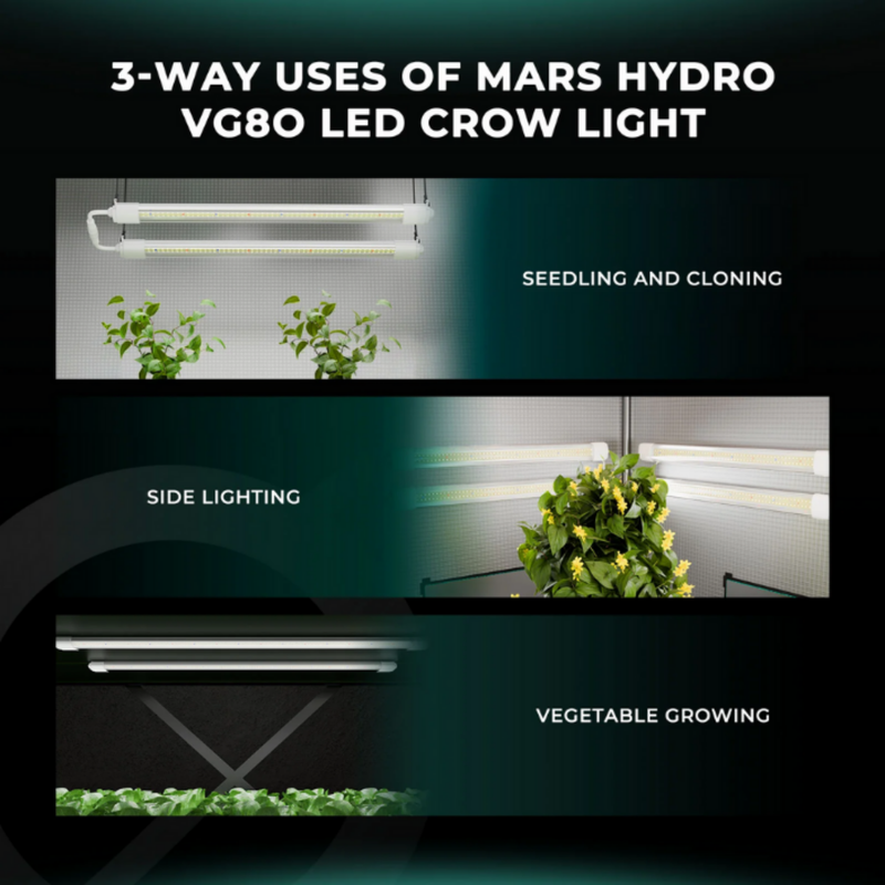 Load image into Gallery viewer, Mars Hydro - VG80 LED Grow Light | 80W T5 Replacement for Veg &amp; Seedlings
