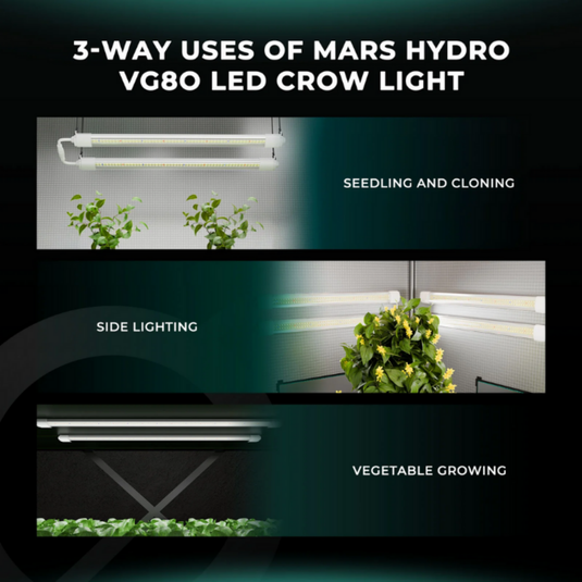 Mars Hydro - VG80 LED Grow Light | 80W T5 Replacement for Veg & Seedlings