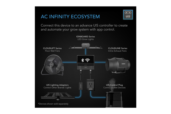 Load image into Gallery viewer, AC Infinity - Cloudlift S12 Floor &amp; Wall Fan with Wireless Control
