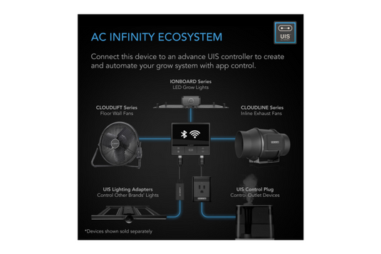 AC Infinity - Cloudlift S12 Floor & Wall Fan with Wireless Control