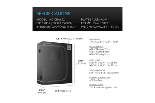 AC Infinity - CLOUDLAB 642 Advance Grow Tent – Optimal Plant Cultivation – 4'x2'