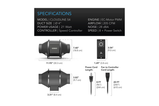 AC Infinity - Cloudline S4 Inline Duct Fan – Quiet with Speed Controller – 4"