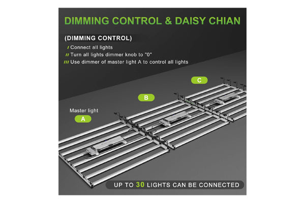 Load image into Gallery viewer, Mars Hydro - FC-E8000 800W LED Grow Light - High PPFD &amp; Smart Control, 5&#39;x5&#39; Coverage
