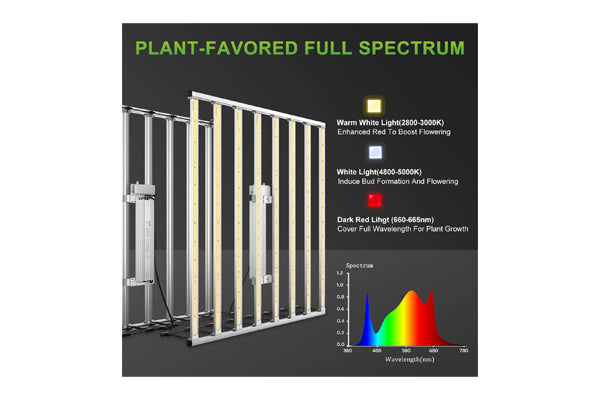 Load image into Gallery viewer, Mars Hydro - FC-E8000 800W LED Grow Light - High PPFD &amp; Smart Control, 5&#39;x5&#39; Coverage
