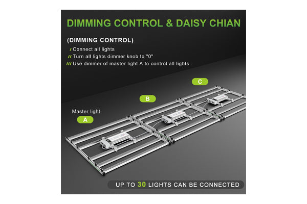 Load image into Gallery viewer, Mars Hydro - FC-E4800 480W LED Grow Light - 4&#39;x4&#39; Coverage, Full Spectrum with UV &amp; IR
