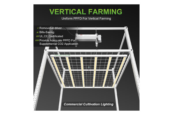 Mars Hydro - FC-E6500 680W LED Grow Light - Enhanced Spectrum, 5'x5' Coverage